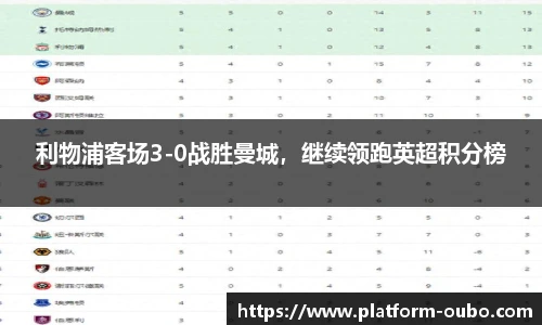 利物浦客场3-0战胜曼城，继续领跑英超积分榜
